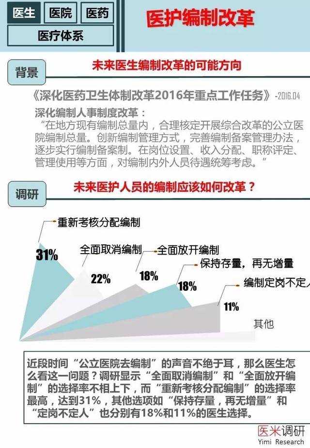 最新mi药，引领医疗科技的新篇章