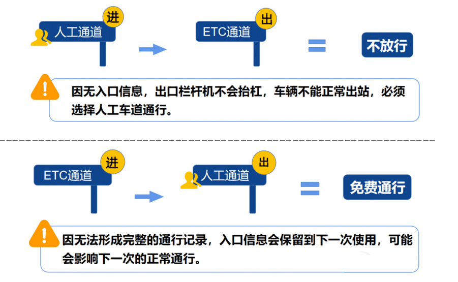 最新通道三，探索未来科技的新路径