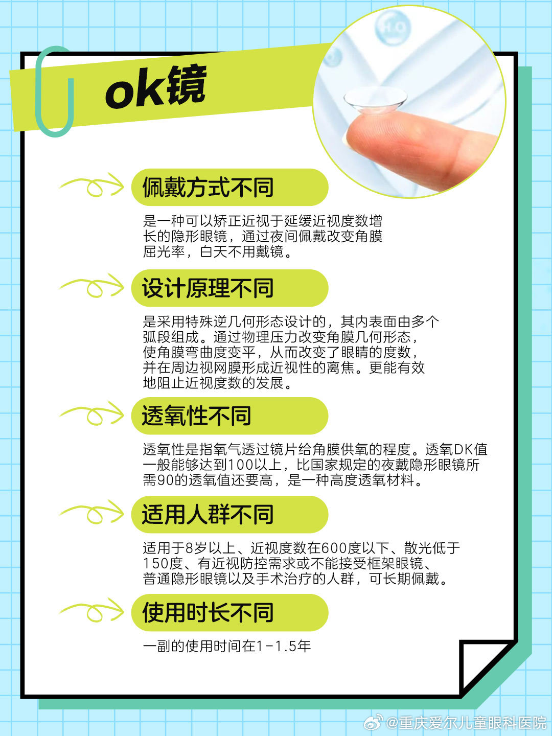 最新OK镜，改变视界，引领未来