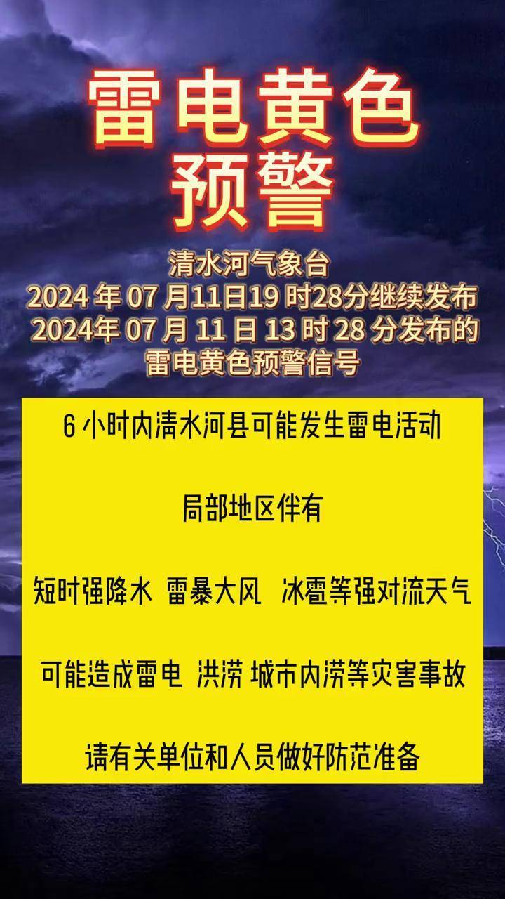 雷电最新预警，了解、防范与应对措施