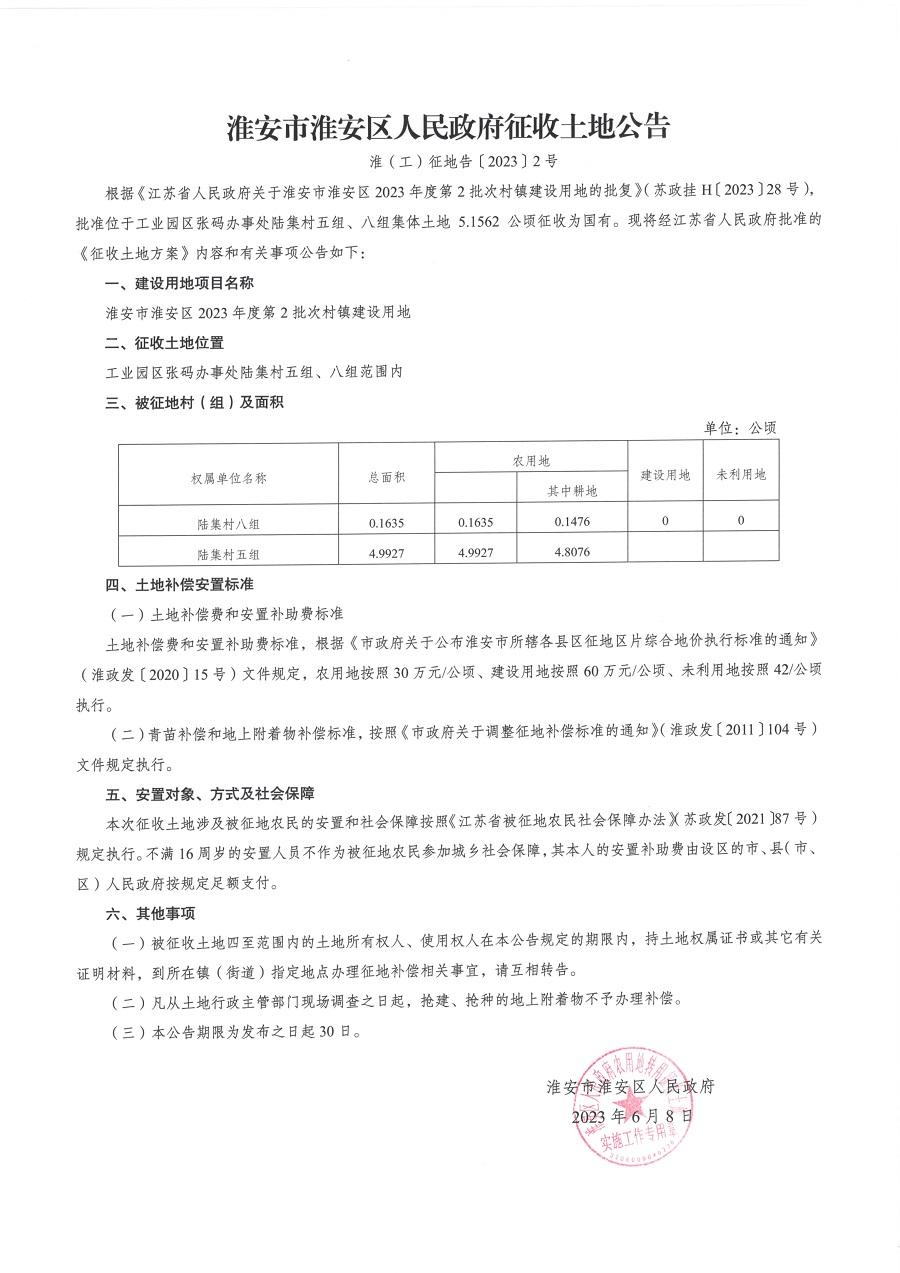 淮安最新公告，引领城市发展的重大举措与未来展望