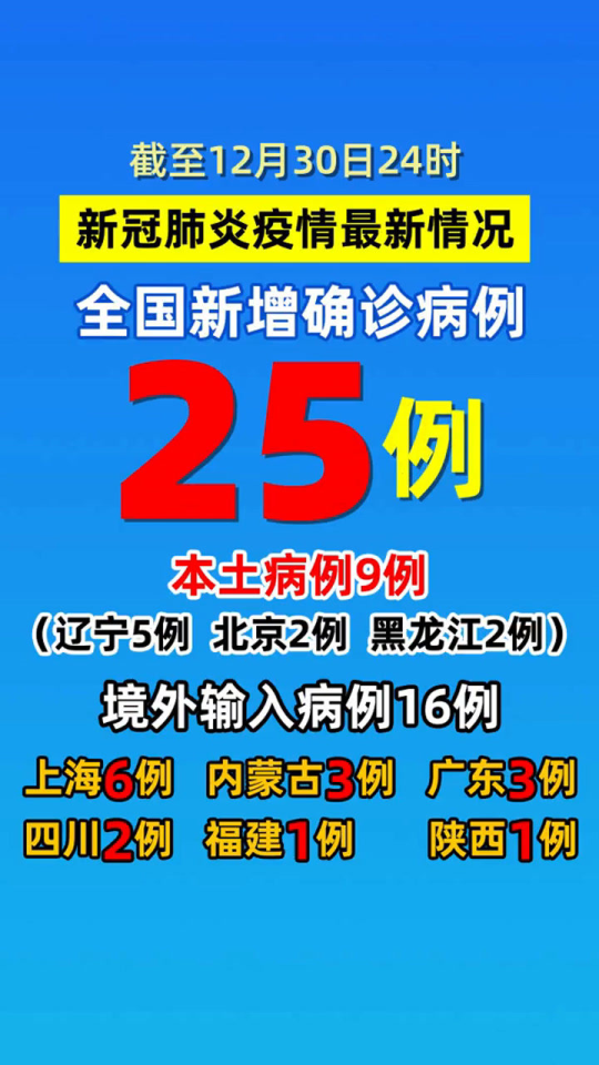 最新研究，探索领域的最新进展——最新案例解析报告（共25例）