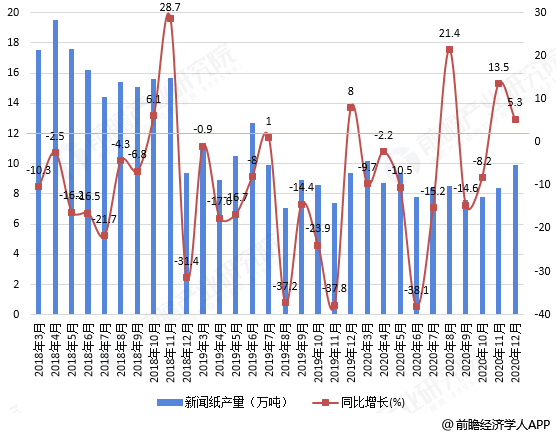 最新全国统计揭示的社会变迁与趋势洞察