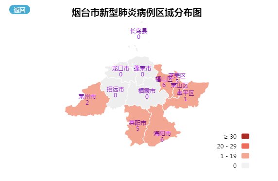 烟台地区肺炎疫情的最新动态与防控措施