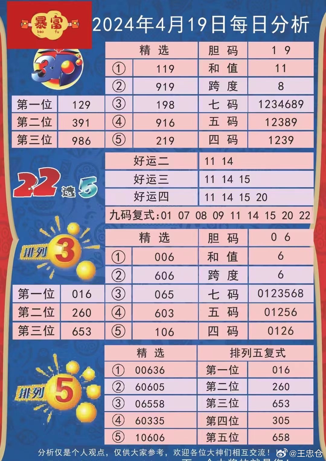 2024年新澳历史开奖记录,风险识别与评估_重置版15.14.2