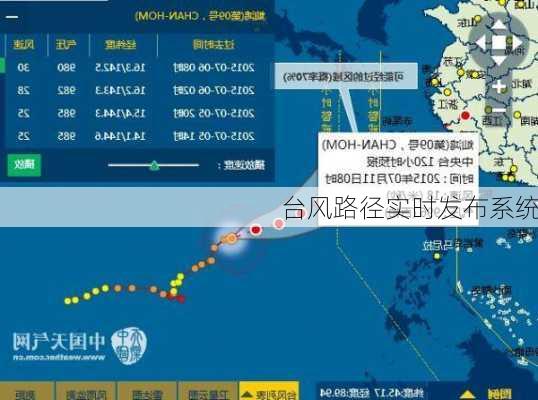 最新台风路径实时发布系统,数据对战略决策的支持_青春版15.12.5