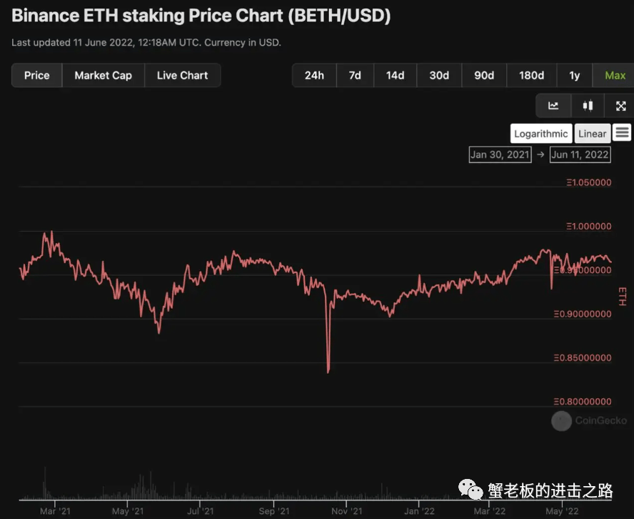 以太坊最新价格行情,教育资源优化_开发版2.7.13