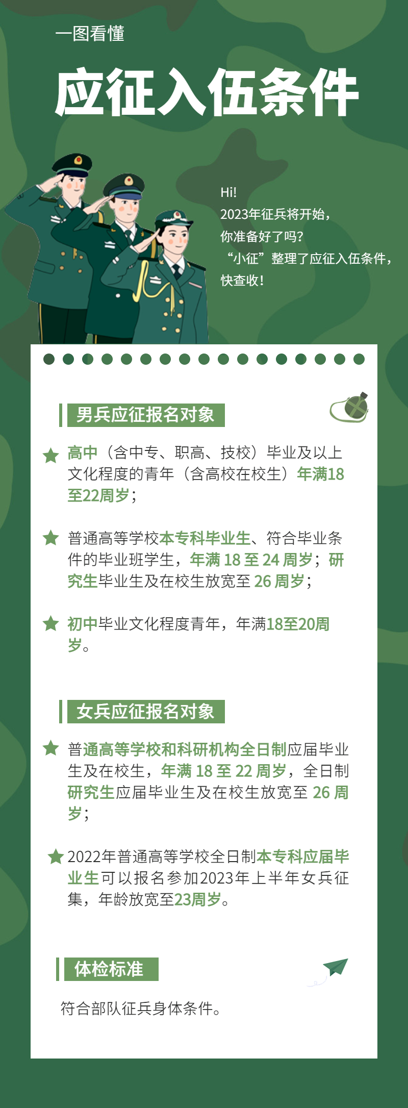 二次入伍最新政策解析，2023年的机遇与挑战