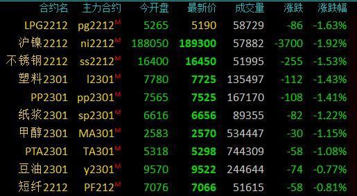 橡胶期货最新行情深度解析