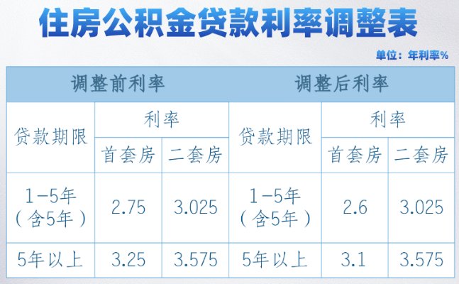 代云 第4页