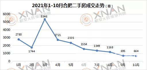 听露 第4页