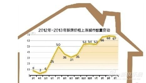 慕晴 第5页