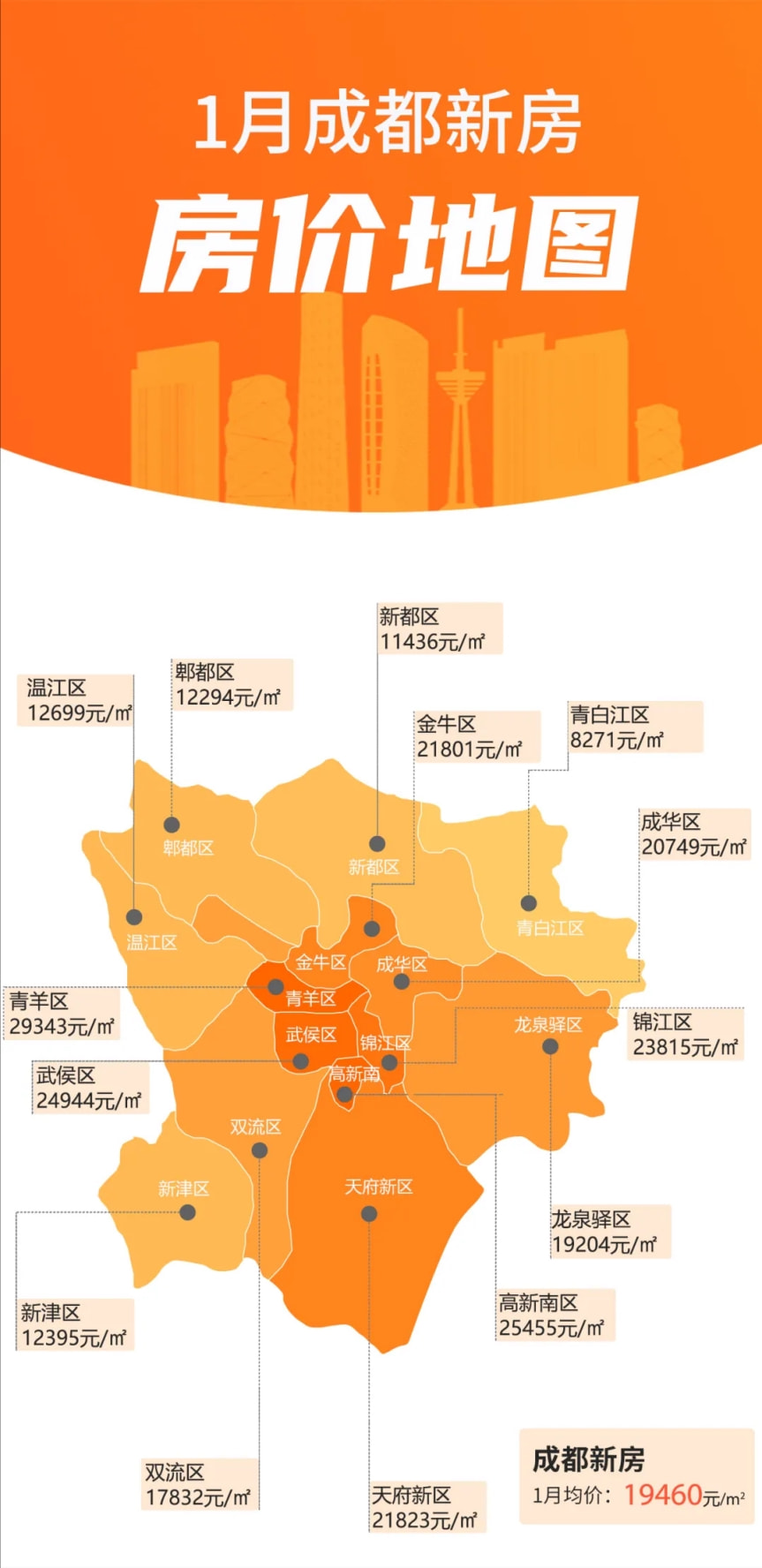 成都楼盘房价最新消息，市场走势与影响因素分析