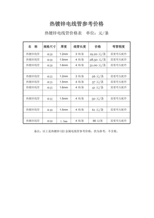 凌旋 第4页