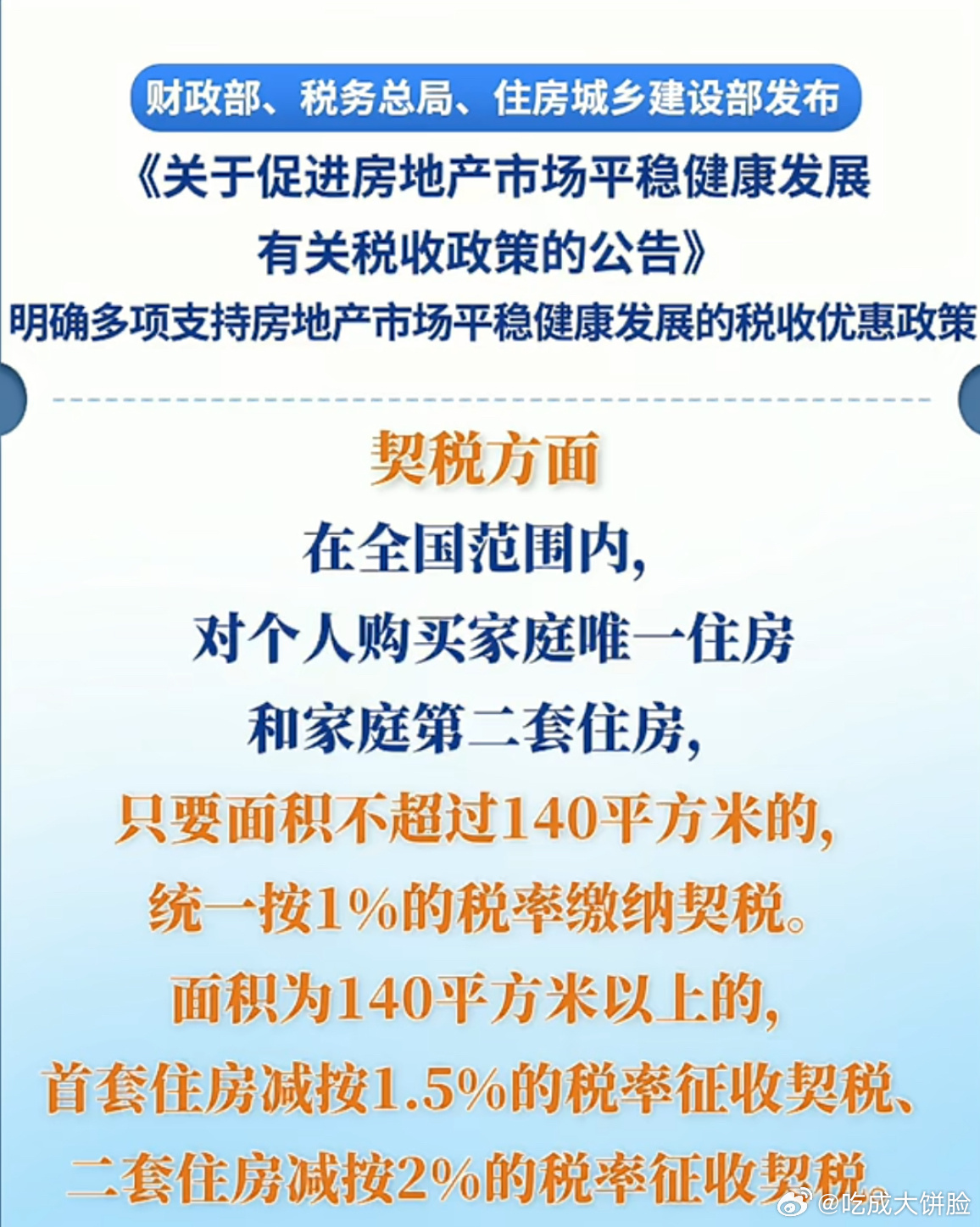 最新房地产税收政策的深度解读