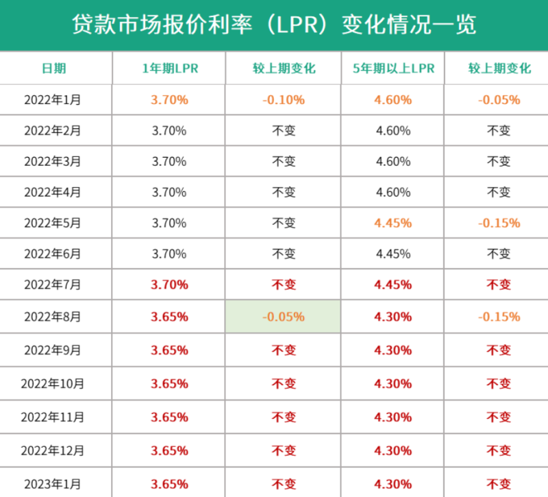 慕儿 第5页