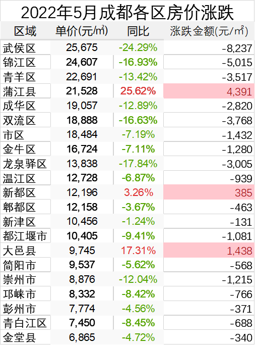 怀亦 第4页