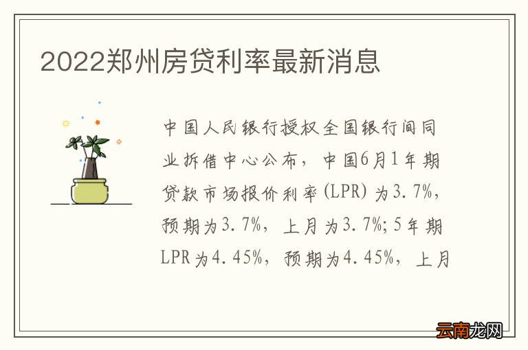 郑州最新房贷利率，变化、影响与展望