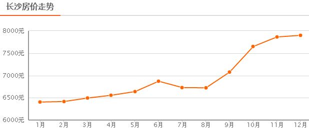 紫南 第4页