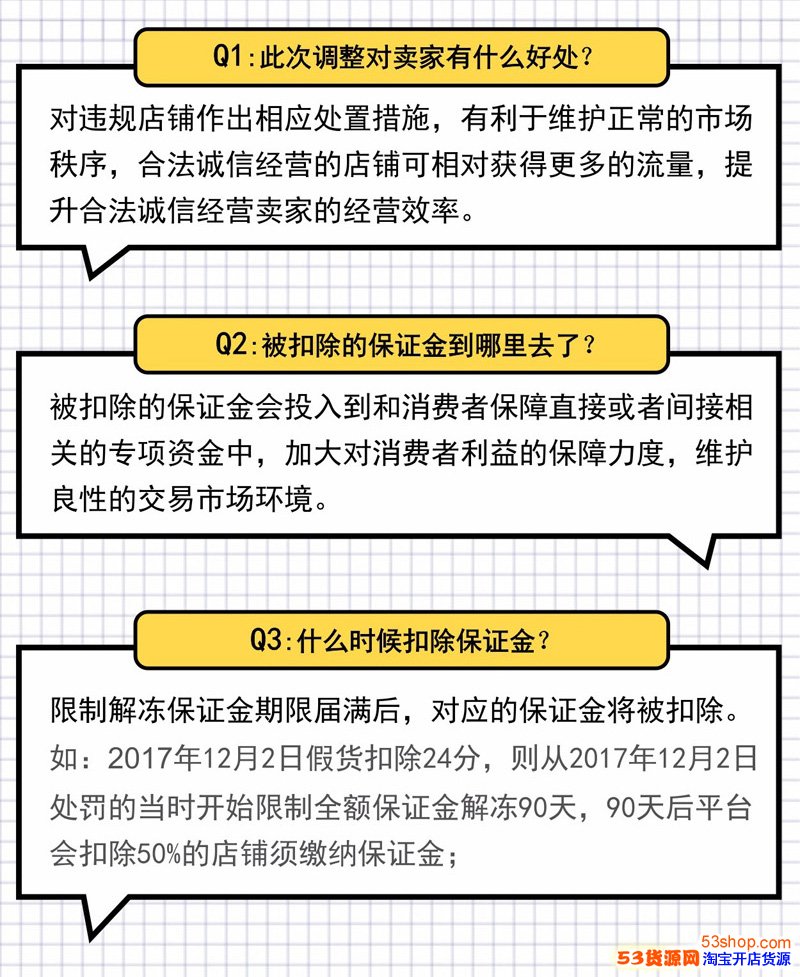 质保金最新规定及其深度解读