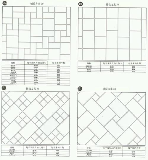 室内地面铺装最新材料，打造舒适美观的居住环境