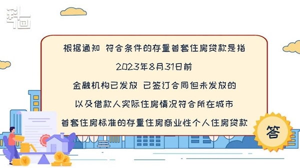 房贷政策最新消息，影响与前景展望