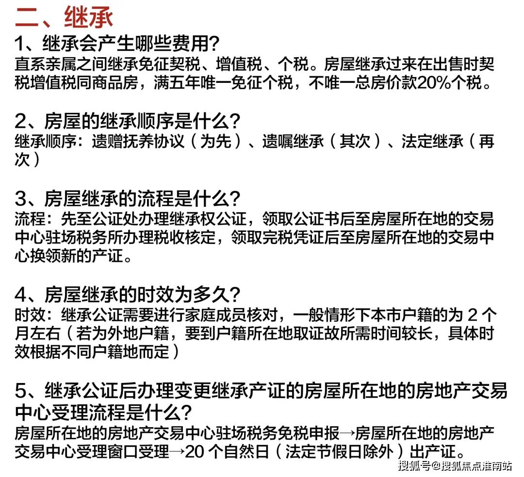 公产房继承最新政策解读