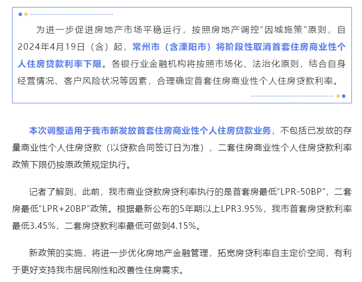 南通房贷利率最新消息，市场趋势与影响分析