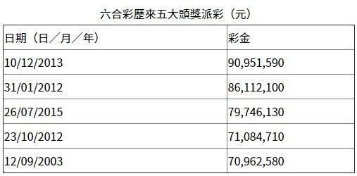 香港4777777开奖记录,实地数据验证执行|更新版15.13.14