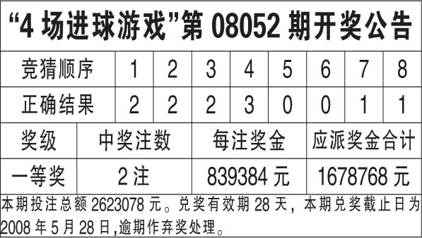 香港今期开什么,实地数据验证计划|苹果版17.6.8