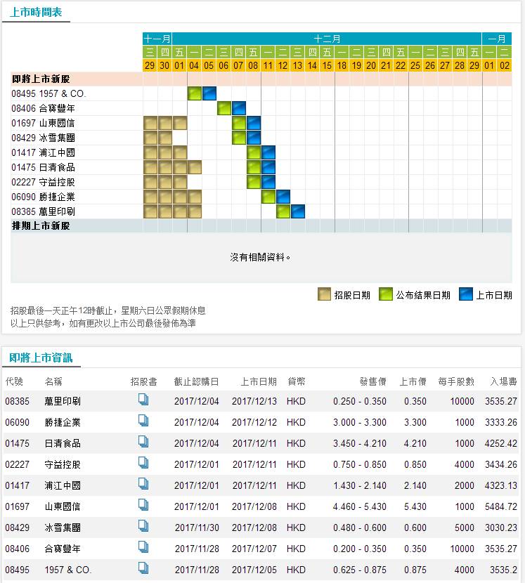 梦菲 第5页