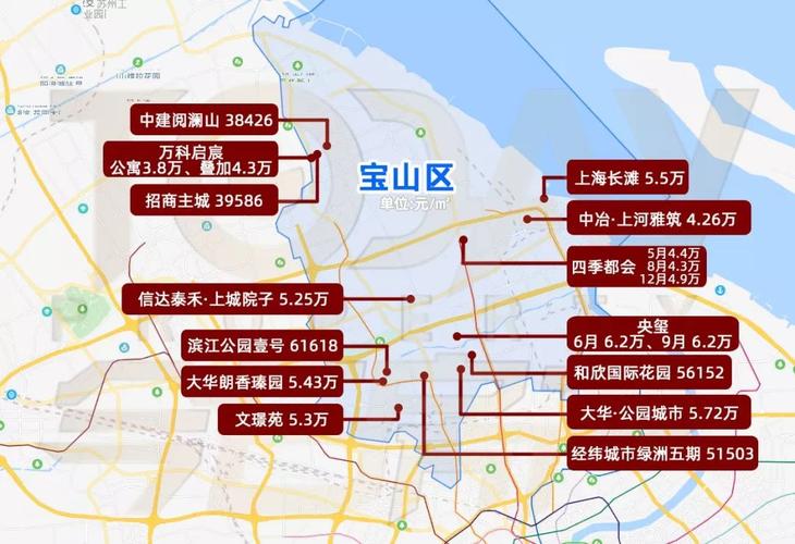 宝山二手房市场最新价格动态分析