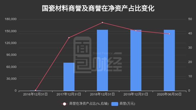 国瓷材料最新消息，引领行业创新，塑造未来陶瓷新时代