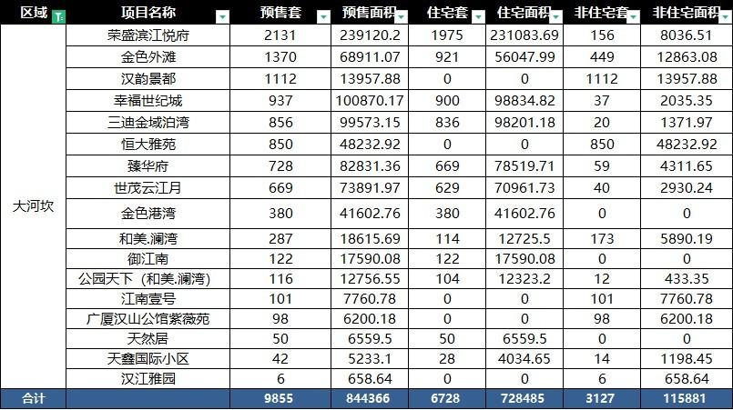 汉中市房价最新消息，市场走势与购房指南