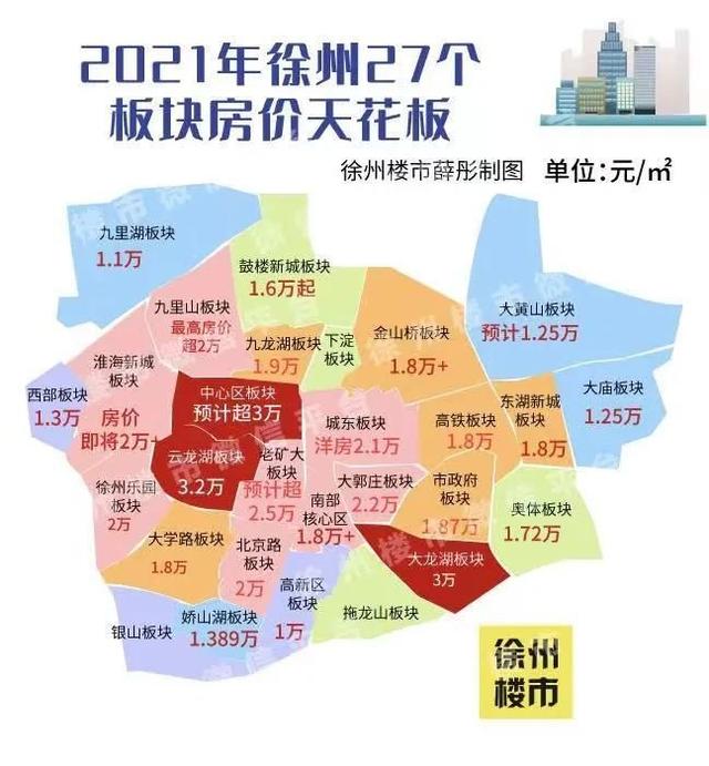 常州房价最新消息情况深度解析