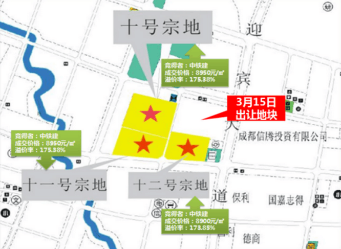 成都土地拍卖最新消息，市场走势与未来发展展望