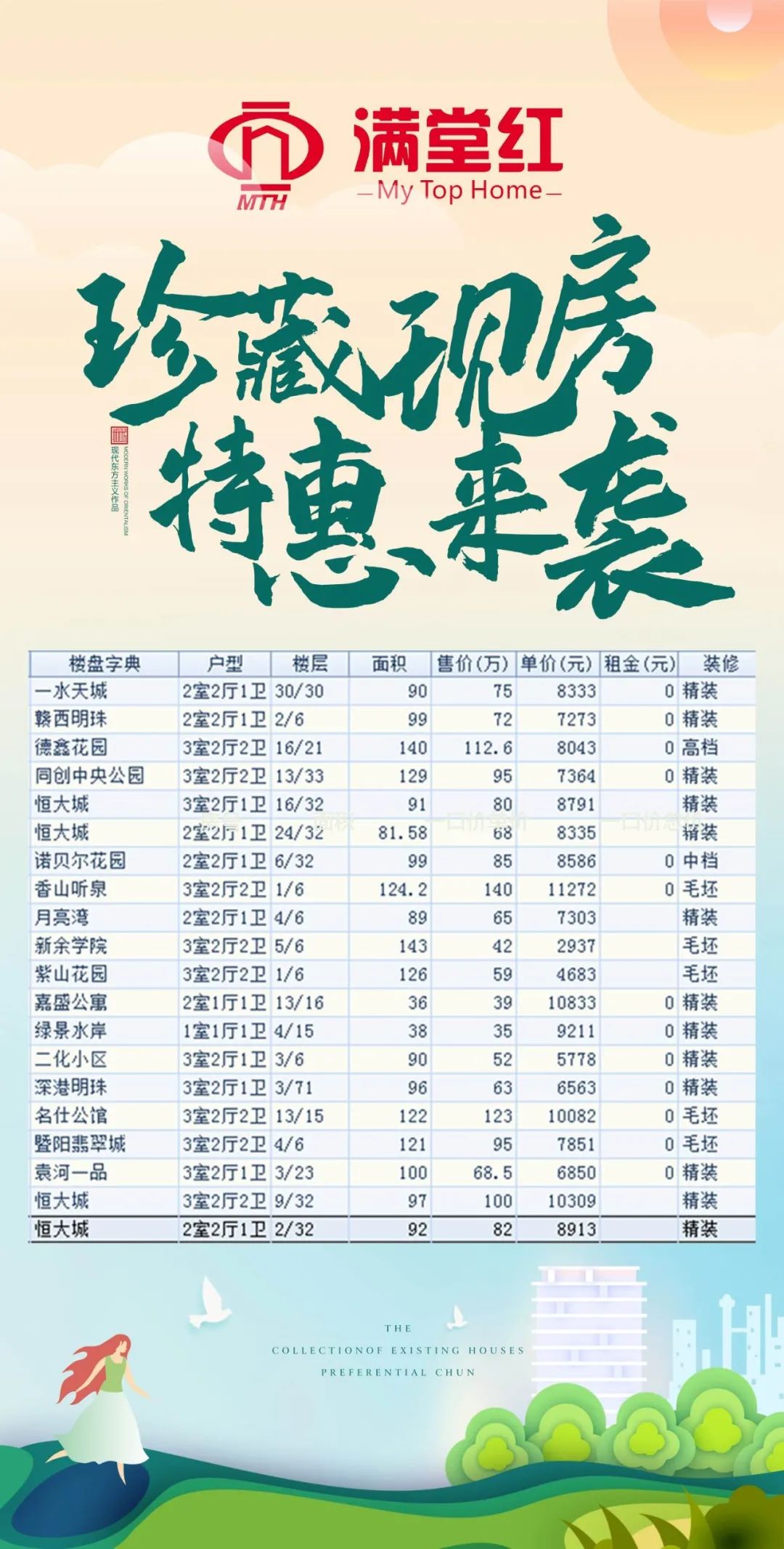 江西新余房价最新报价，市场走势与购房指南