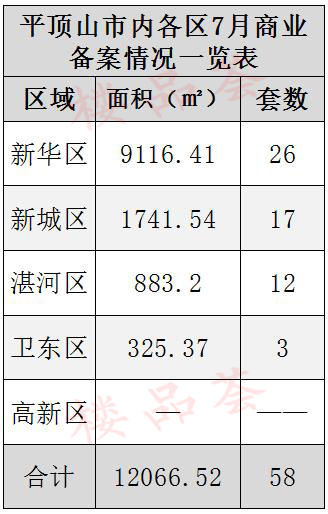 鲁山县最新房价报价，市场走势与购房指南