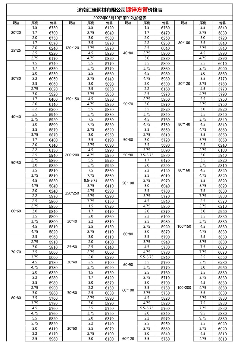 热镀锌方管最新价格表及其市场动态分析