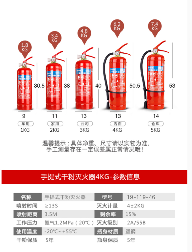 最新灭火器，技术革新与消防安全的新里程碑