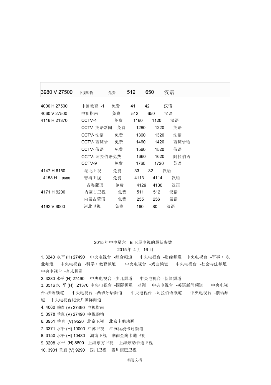 最新卫星参数及其应用前景展望