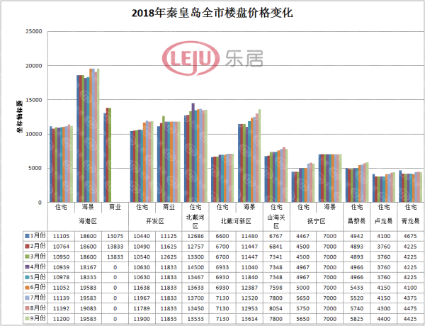 念珍 第3页