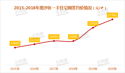 紫寒 第5页