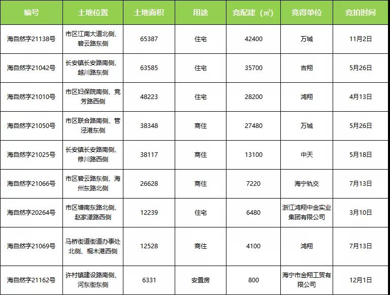 海宁最新房价动态，市场走势与购房指南