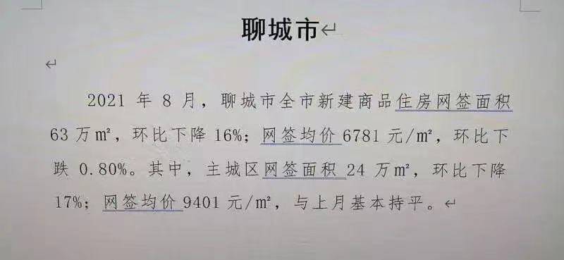 聊城最新房价走势及其影响分析