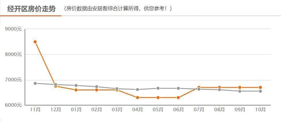 寄真 第5页