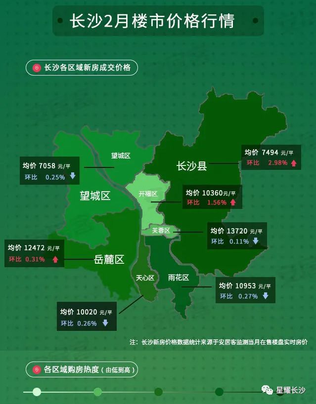 长沙房价最新消息，市场走势、影响因素及未来展望