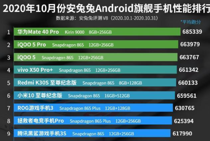 国产手机最新排行榜，技术革新与品质竞争的时代