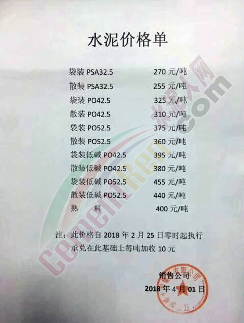 今日水泥价格最新动态，市场走势与影响因素分析