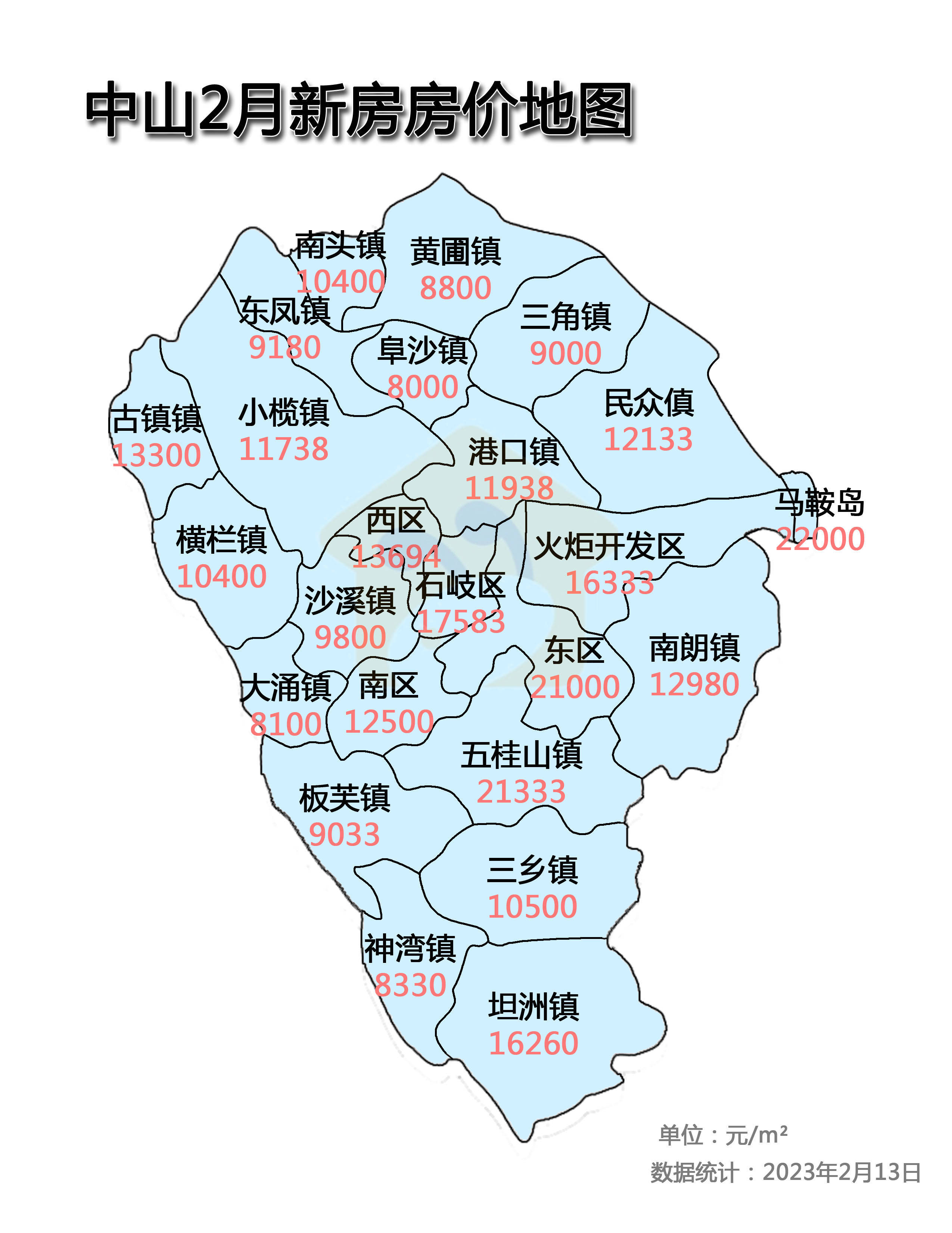 中山市最新房价动态及其影响要素